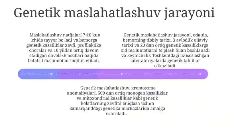 Irsiy kasalliklar. Tibbiy genetik maslahat 4