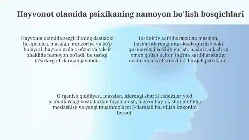 Psixikaning filogenetik rivojlanishiga kirish 4
