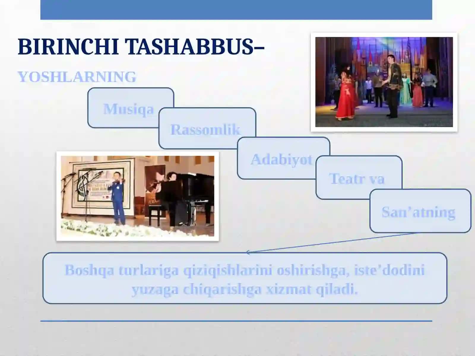 BESH YASHABBUS–BESHTA IMKONIYAT 4