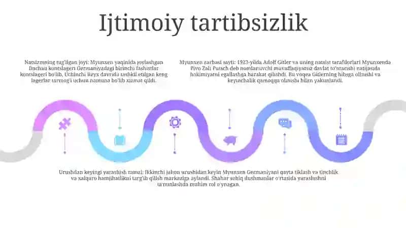 16-asrning eng muhim voqealari 4