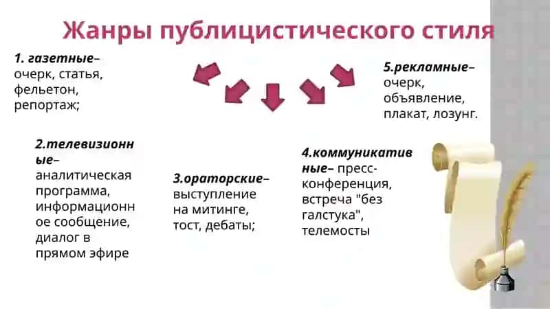 Газетная статья «Что мы знаем о коронавирусе?» 4