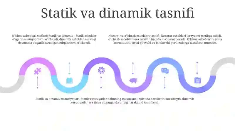 Nazorat O'Lchov Asboblarining Sinflanishi 4