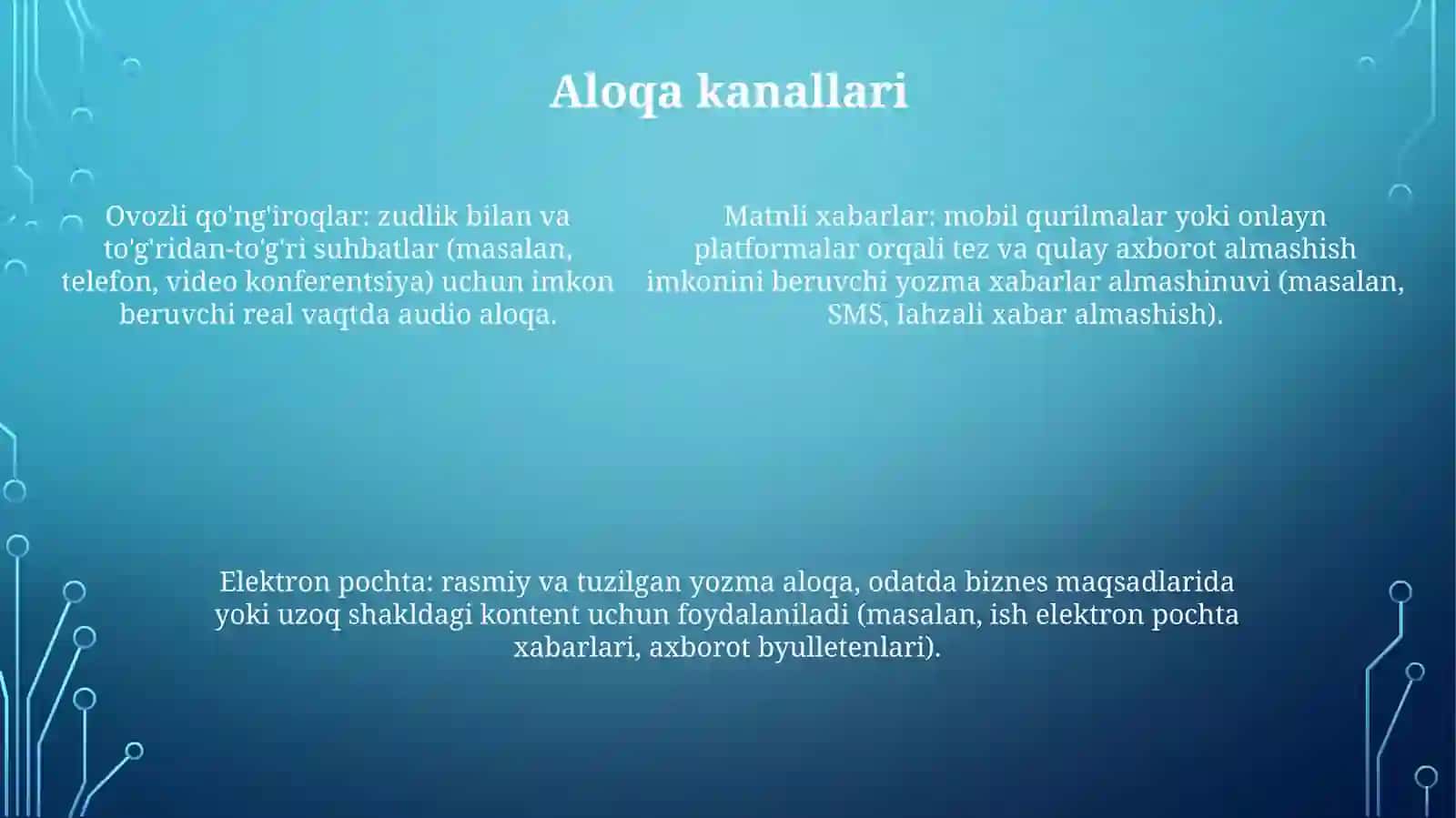 Kasbiy Muloqot Jarayonlari 4