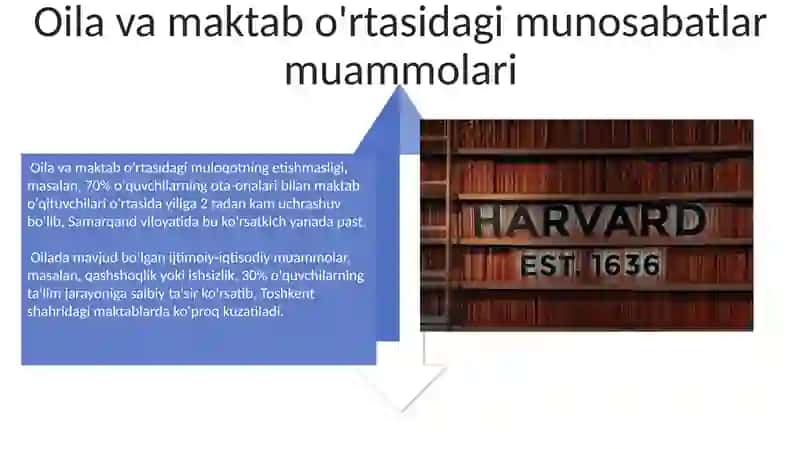 O'quvchi Yoshlar Ijtimoiy Pedagogik Muammolar 4