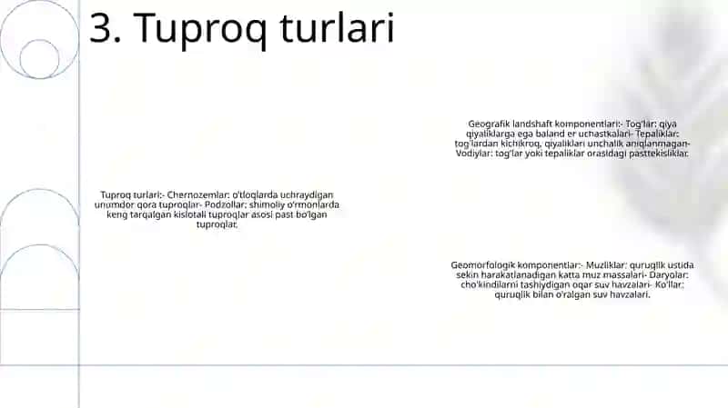 Geografik Landshaft Komponentlari 4