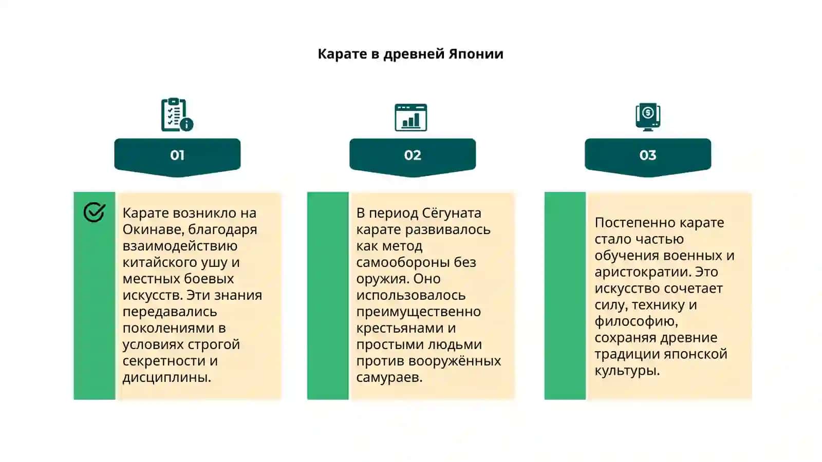 История карате 4
