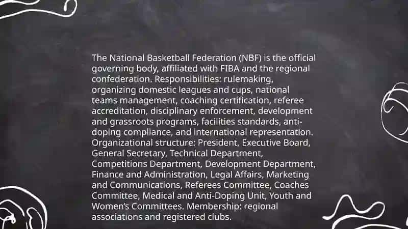National Sport - Basketball History 4