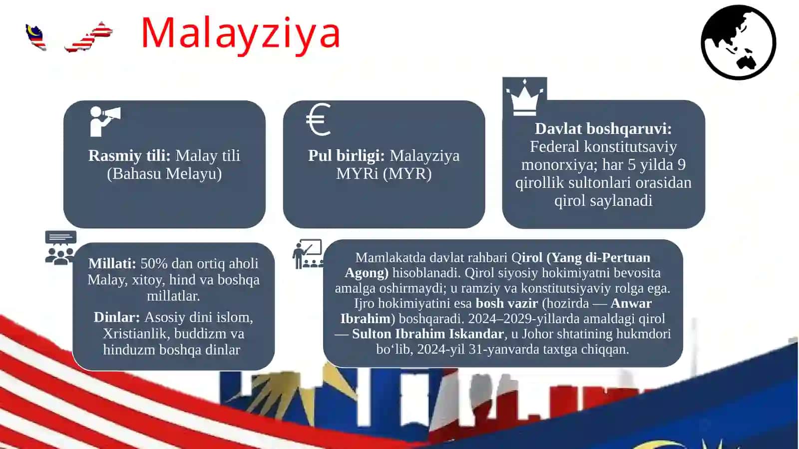 Malaysiya. Iqtisodiyoti va siyosati 4