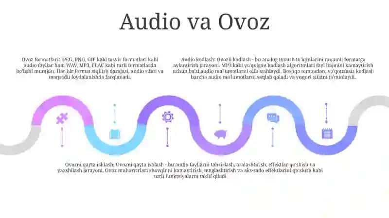 Multimedia Vositalari 4