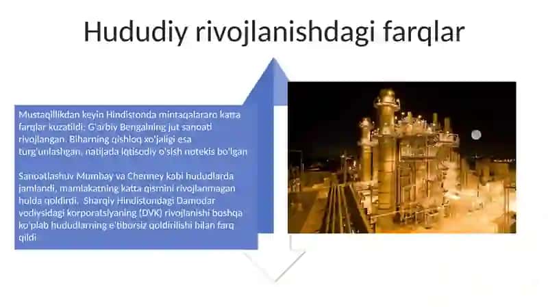 Sanoat diversifikatsiyasi 4