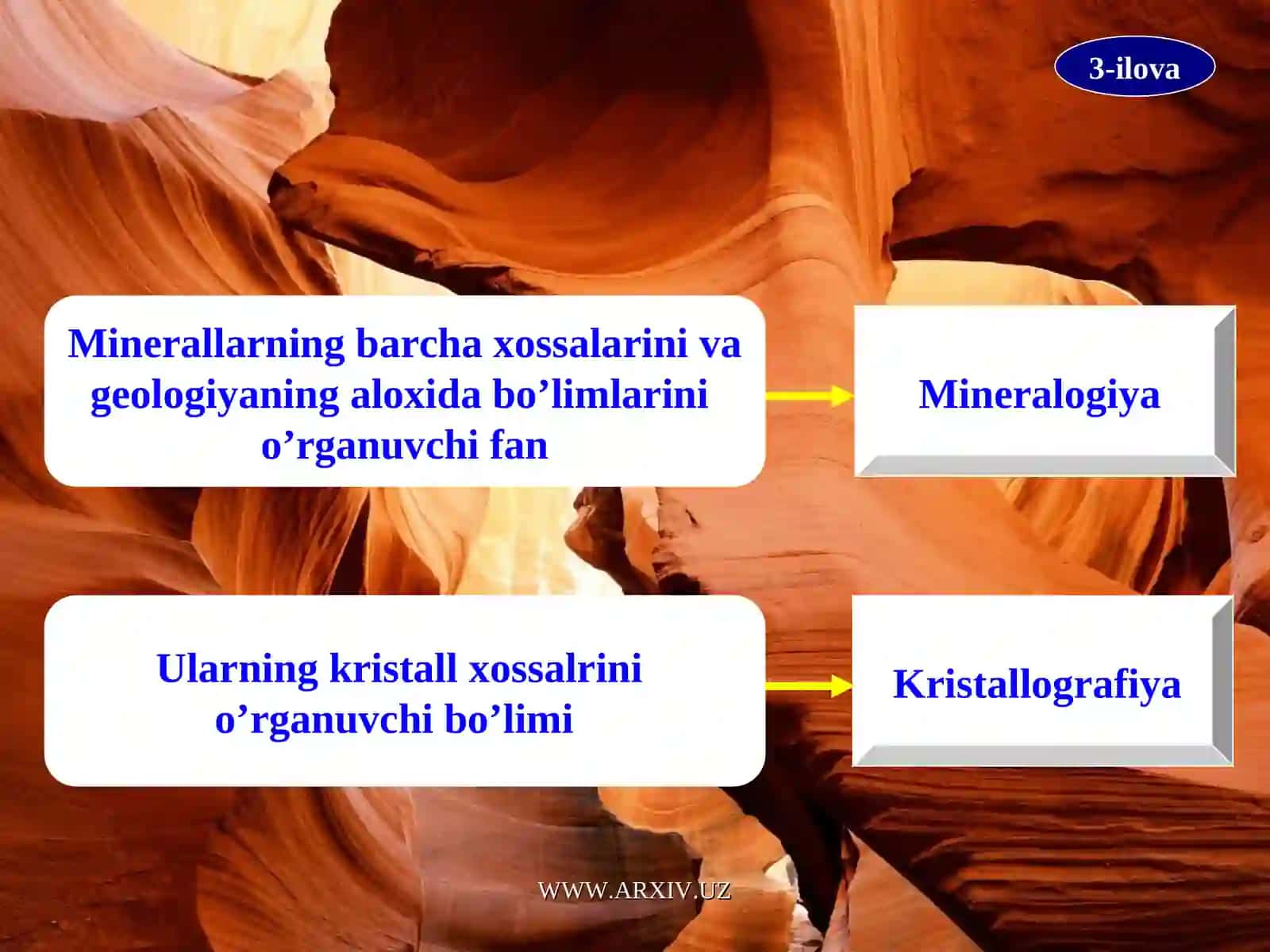 Minerallar 4