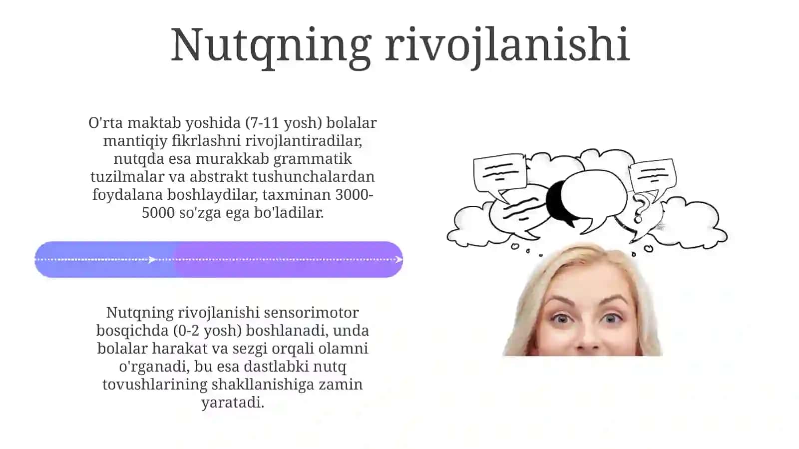 Tafakkur va nutq jarayoni 4