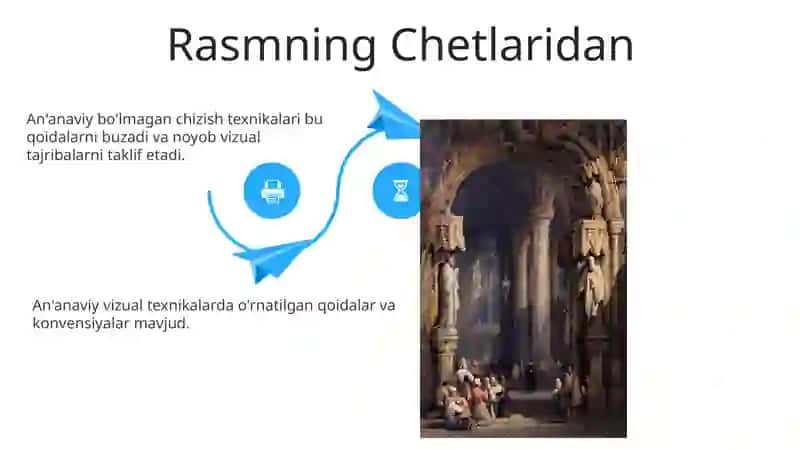 An'anaviy Vizual Texnikalar va Ularning Qoidalari 4