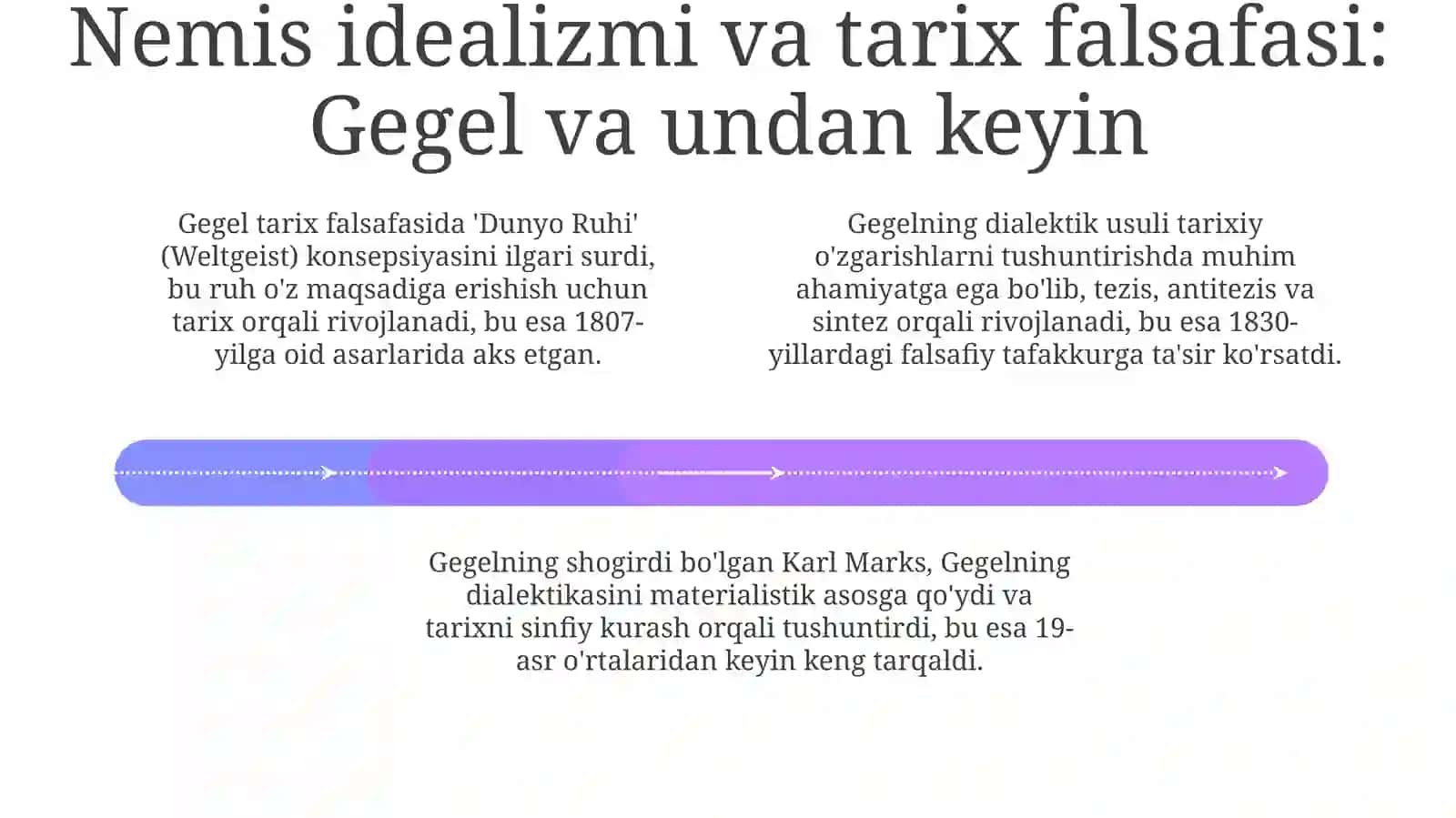 Tarix falsafasining rivojlanishi: Asosiy davrlar va g'oyalar 4
