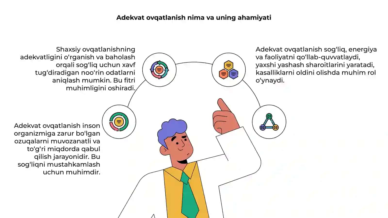 Shaxsiy ovqatlanishning adekvatligini órganish va baholash 4