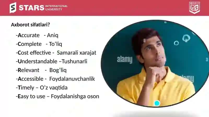 Biznes amaradorligini boshqarish 4
