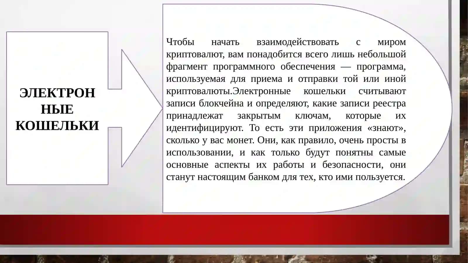 История появления криптовалют 4