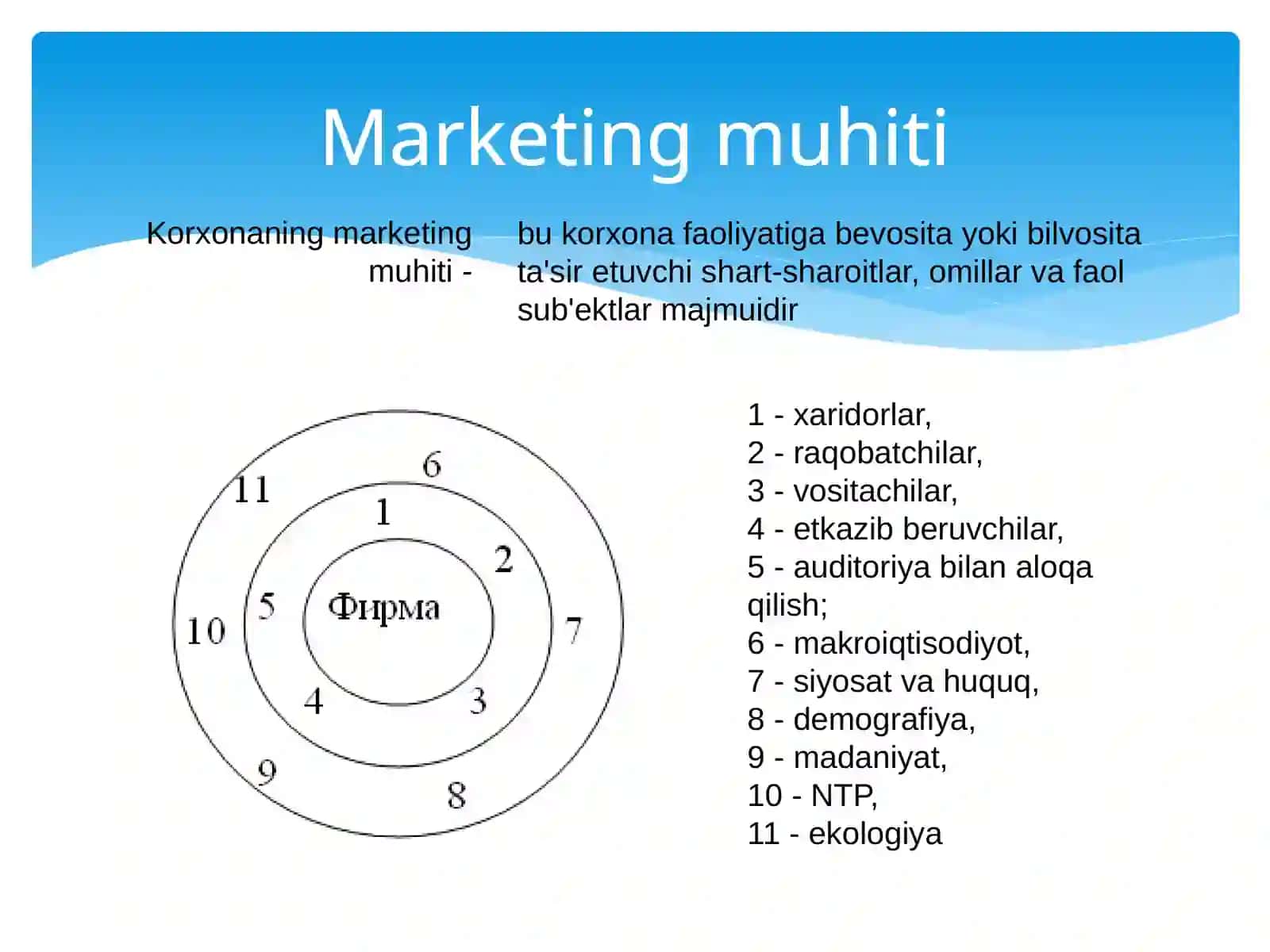 Logistika marketingi 4