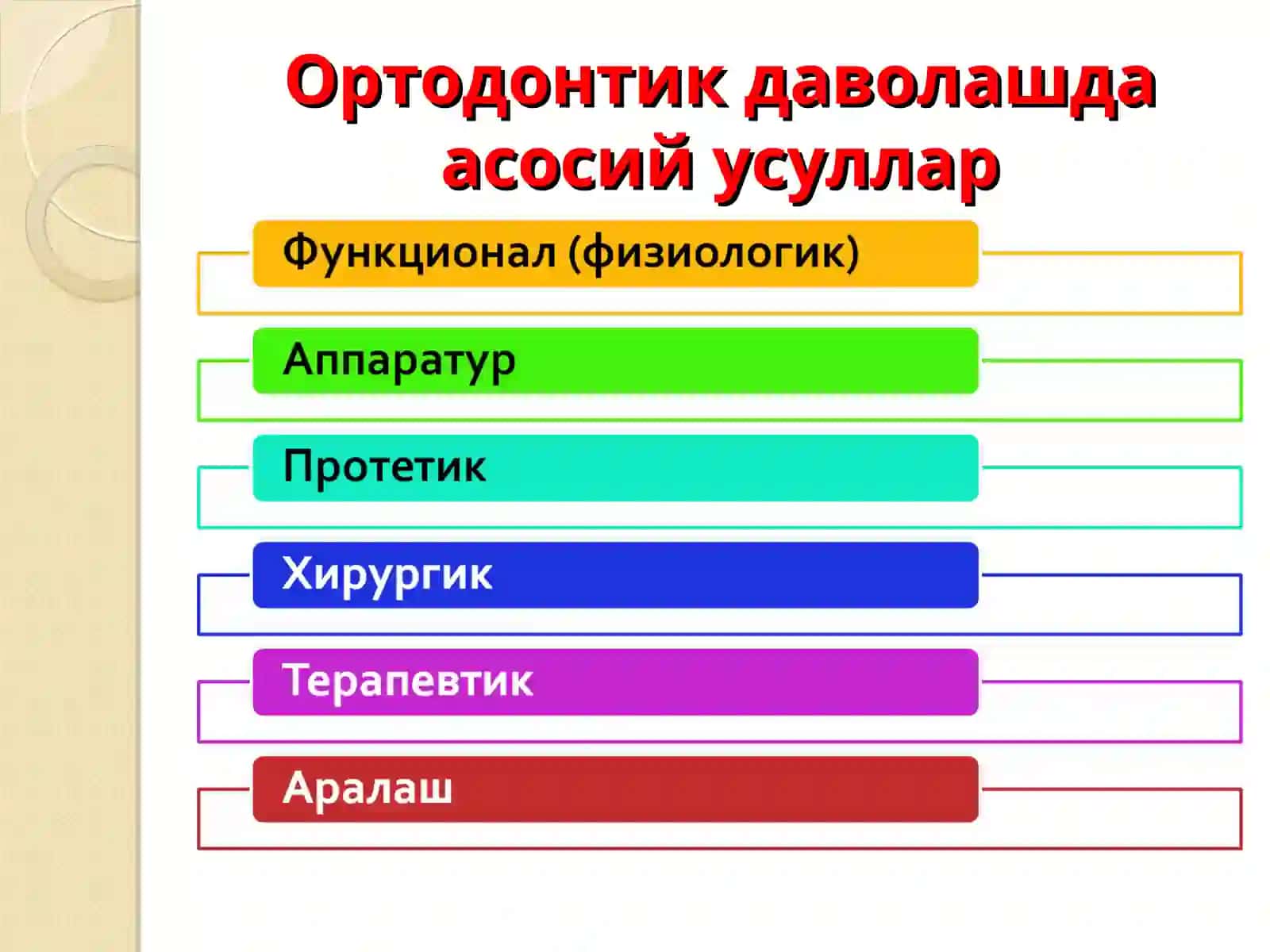 Ортодонтик даволашнинг асосий тамойиллари 4