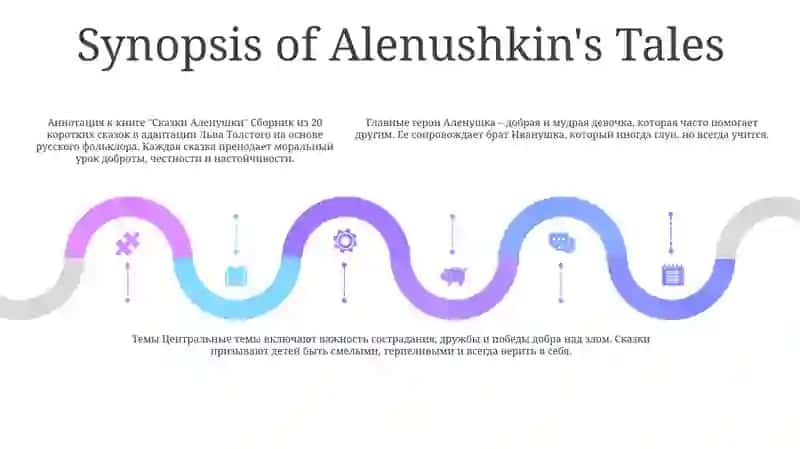 Аленушкиных Лев Николаевич Толстой 4