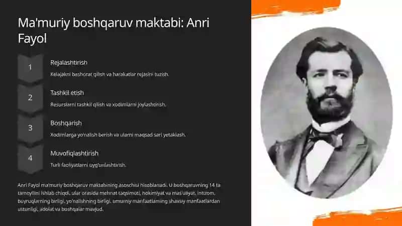 Menejmentning ilmiy maktablari 4