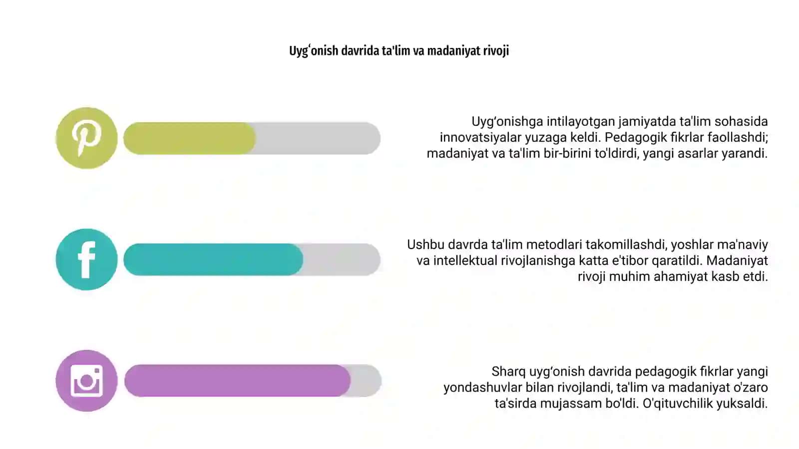 Sharq uygʻonish davrida pedagogik fikrlarning rivojlanishi 4
