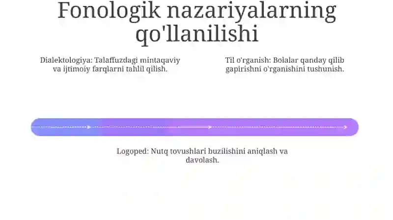 Fonologiya nazariyasining qo'llanilishi 4