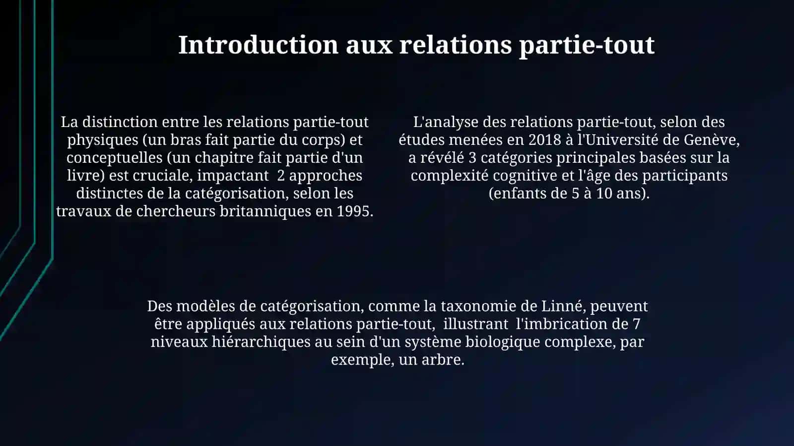 Catégoriser sous relation partie-tout: aptitudes ettypologies 4