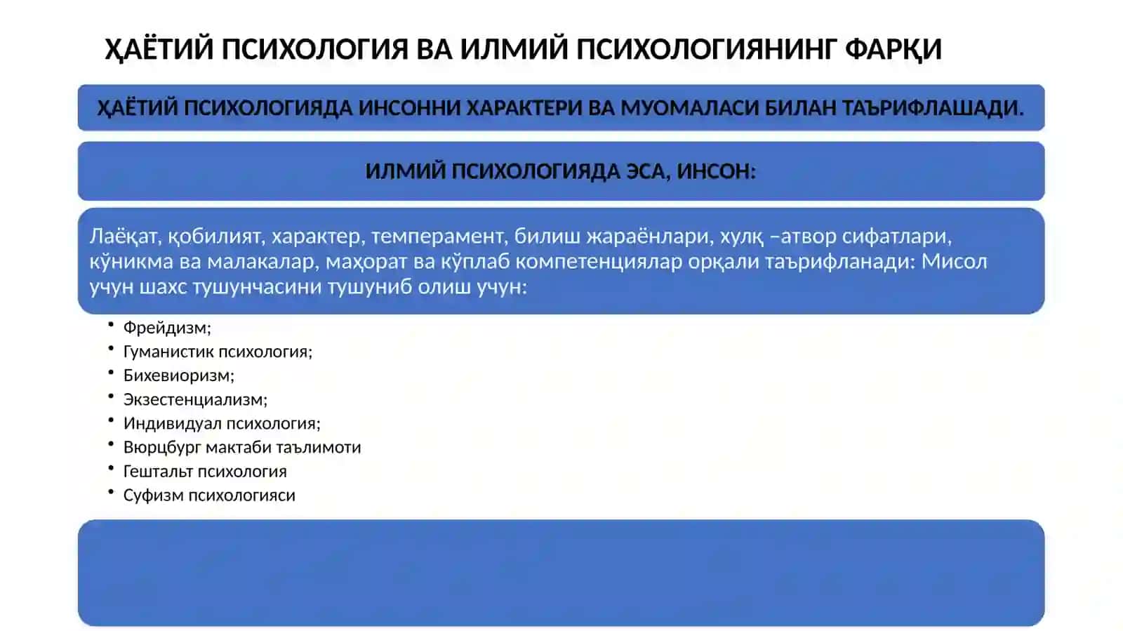 ШАХСНИ ТАДҚИҚ ЭТИШНИНГ БИОГРАФИЯ УСУЛИ 4