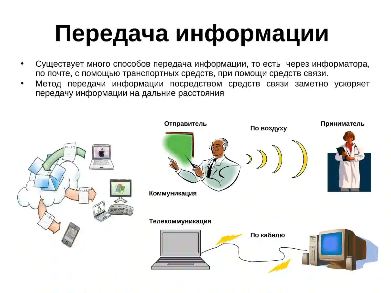 ИНФОРМАЦИЯ И ЕЁ ЗНАЧЕНИЕ 4