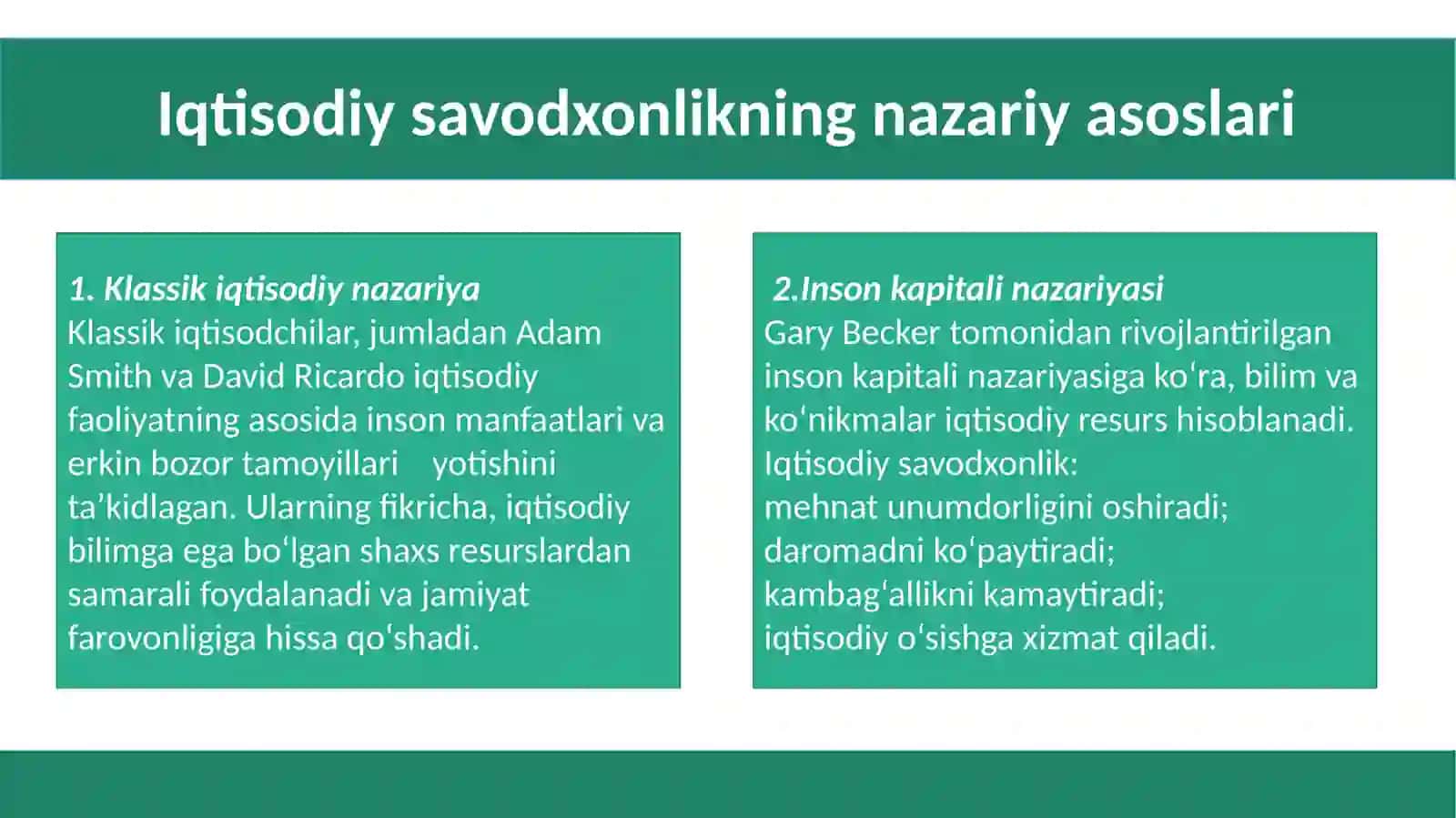 IQTISODIY SAVODXONLIGINING OSHIRISHI 4