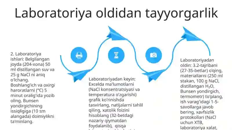 Laboratoriya hisobotlarini tayyorlash 4