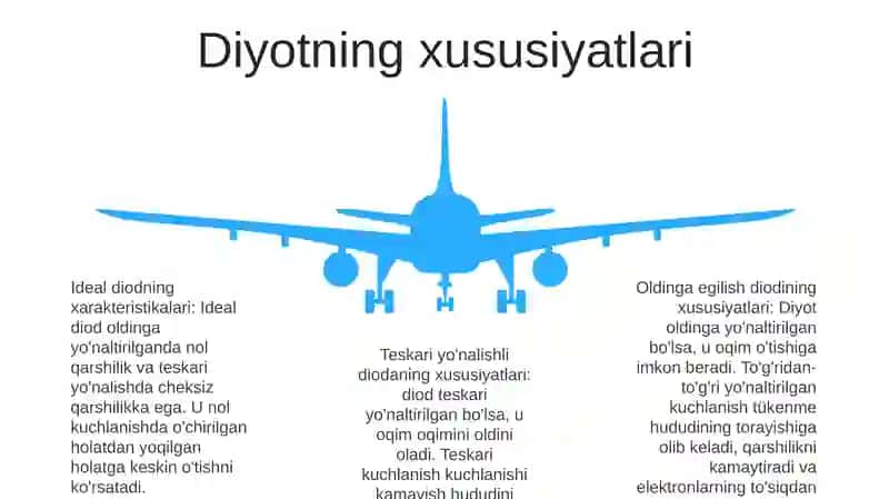 Yarim OʻTkazgichli Diod 4