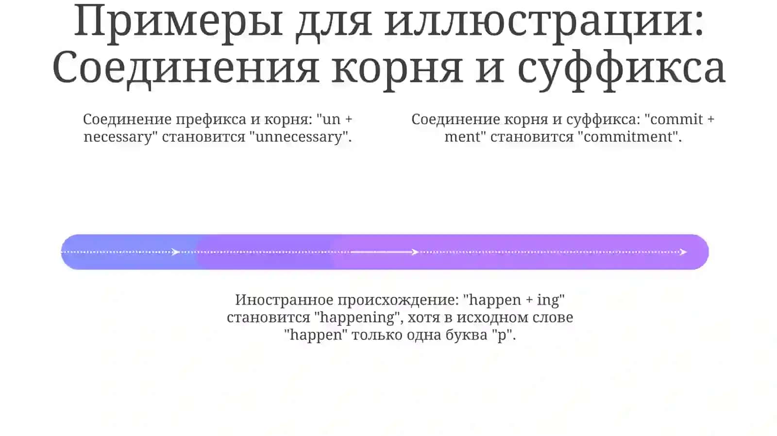 Правописание двойных согласных 4