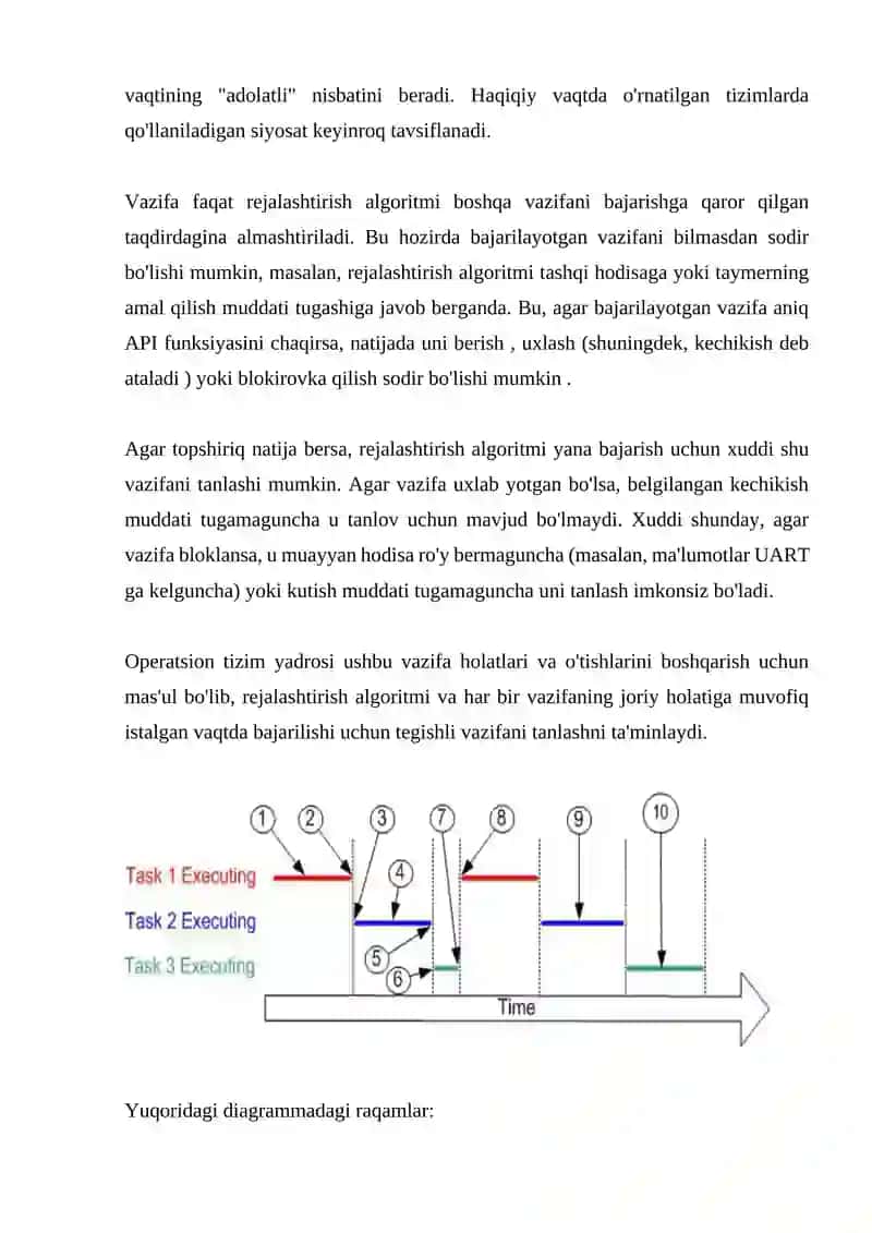 Real-Time Operating System (RTOS) 4