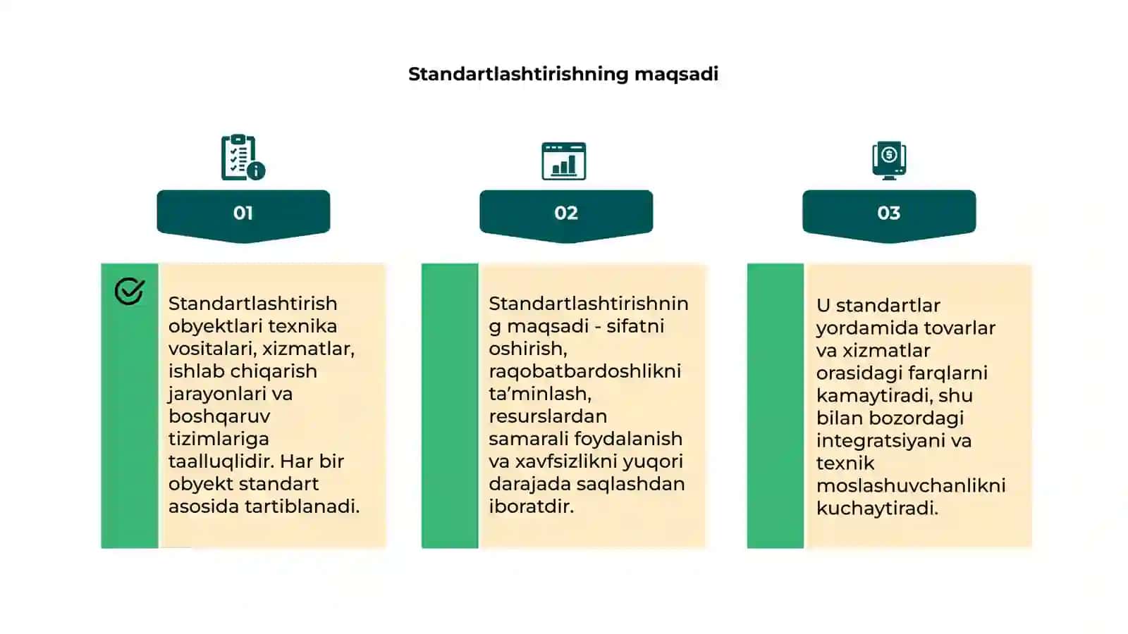Standartlashtirish obyektlari 4