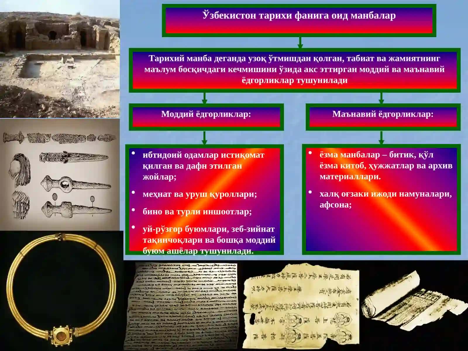 Ўзбекистон тарихи 4