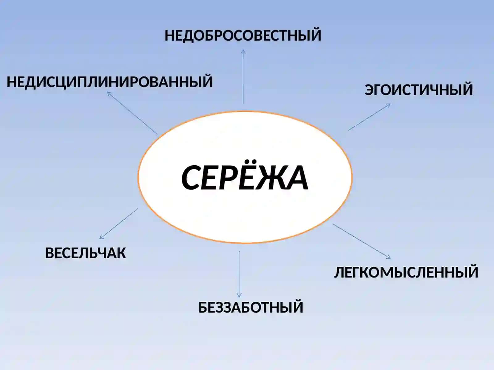 А.Г.Алексин«А тем временем где-то…» 4