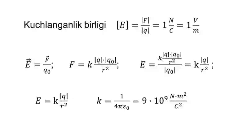 Zaryadning saqlanish qonuni 4