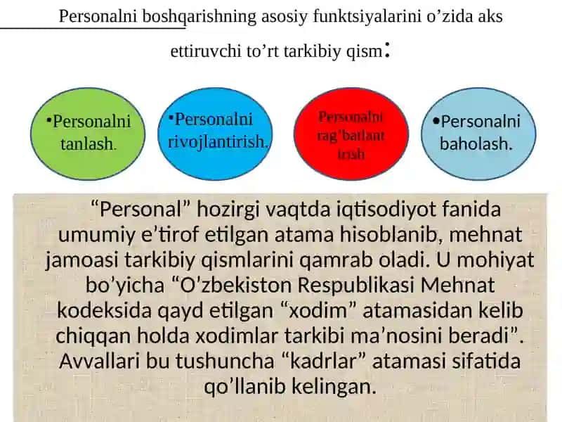 Personalni boshqarish - fan sifatida 4
