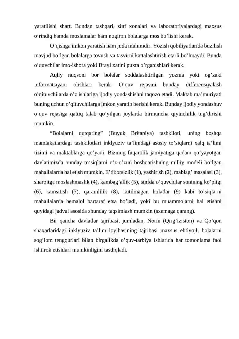 Inklyuziv Ta’lim va Texnologiyalari 4