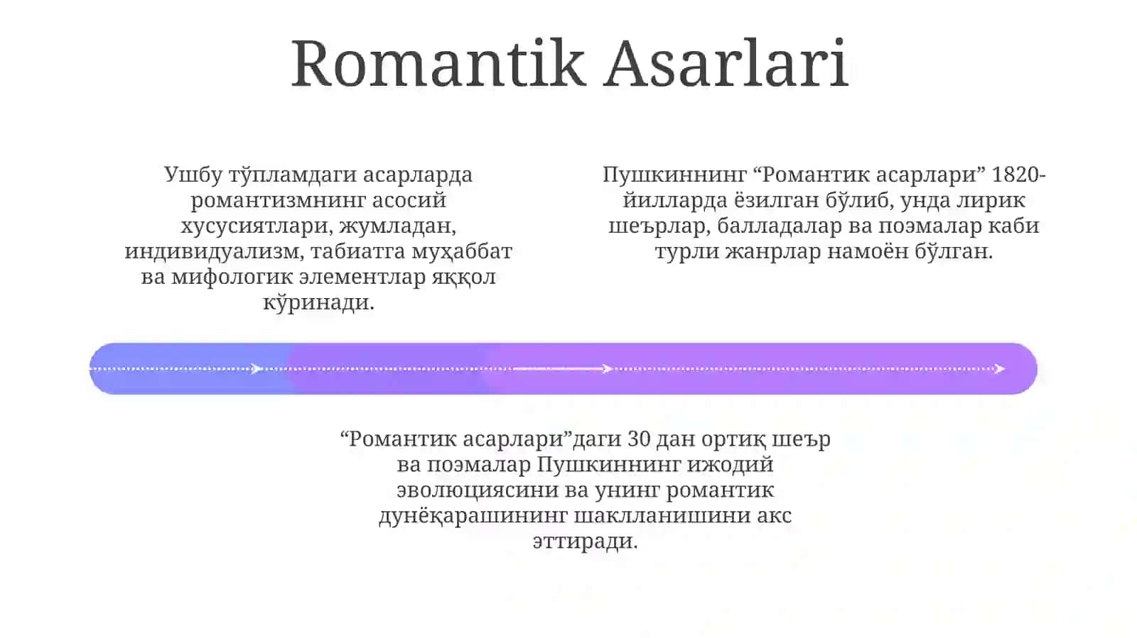 Pushkinning hayoti 4