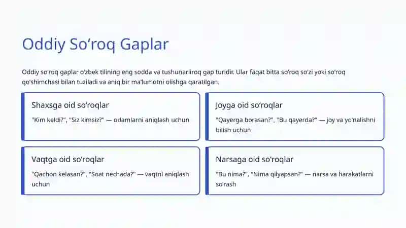 Soʻroq Gaplar: Oʻzbek Tili Grammatikasi 4