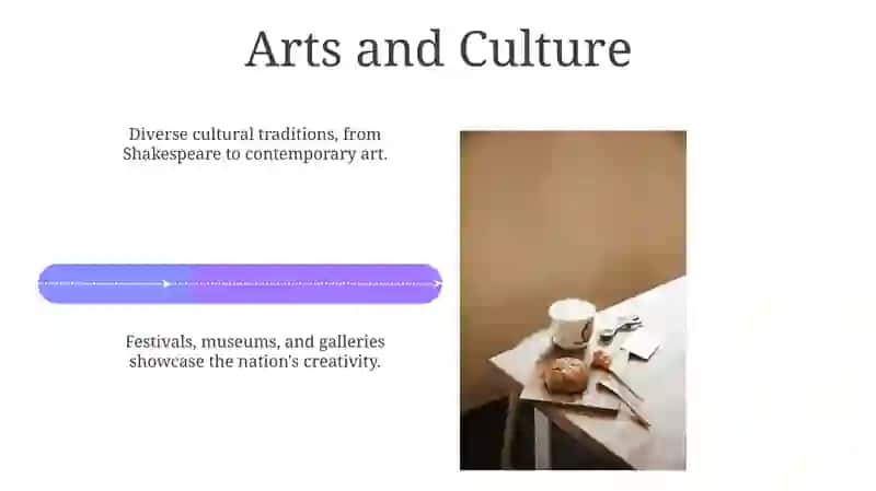 The cultural life of Great Britain 4