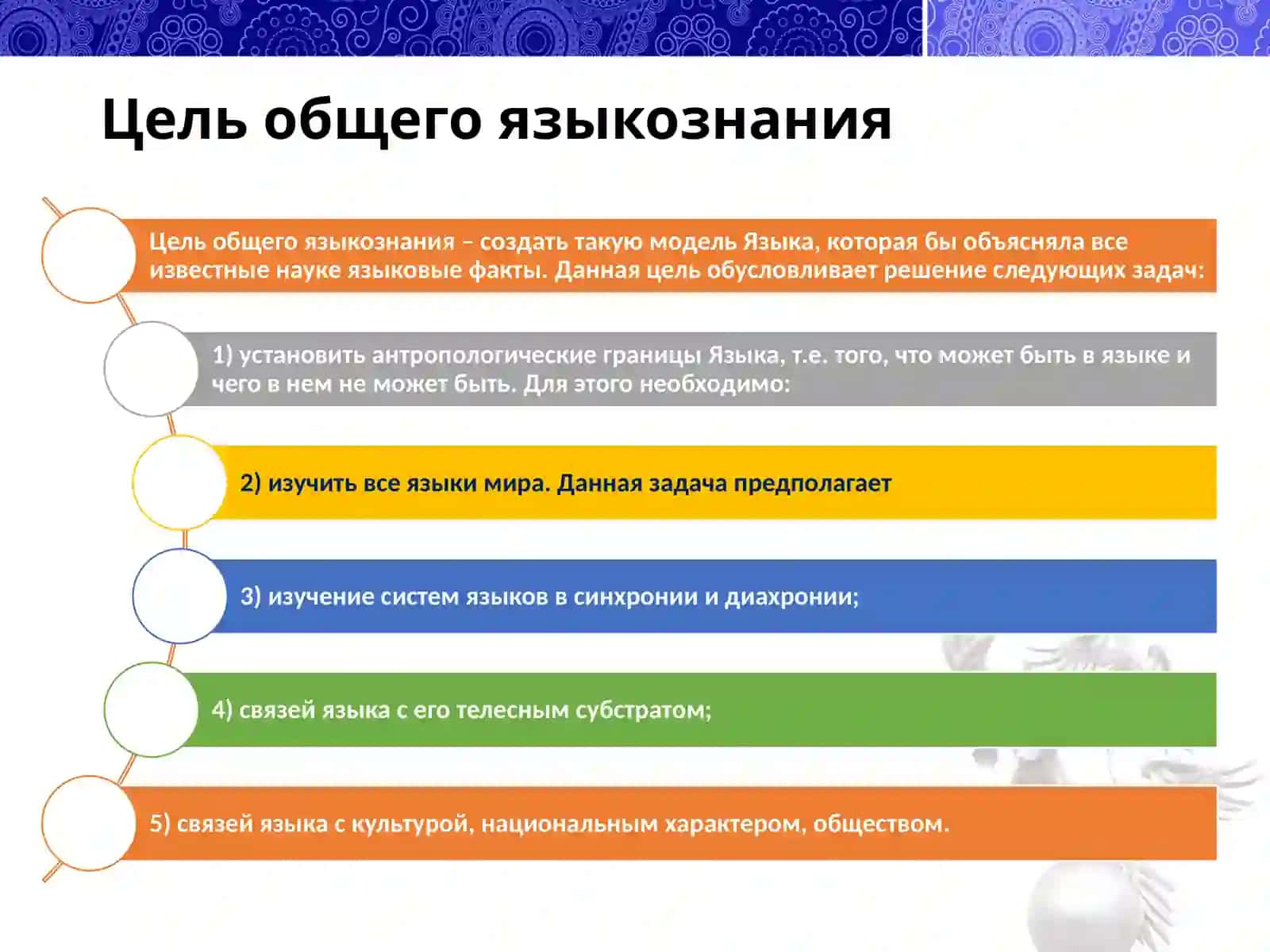 Общее языкознание 4