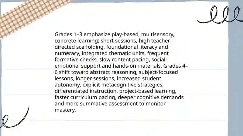 Comparison of Teaching Methodologies in Primary (Grades 1–3) and Lower Secondary (Grades 4–6) Education 4