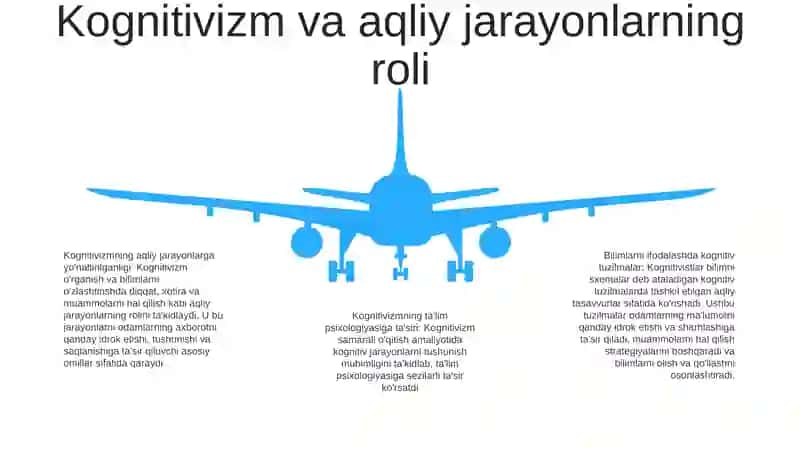 Pedagogik Psixologiya Nazariyalari 4
