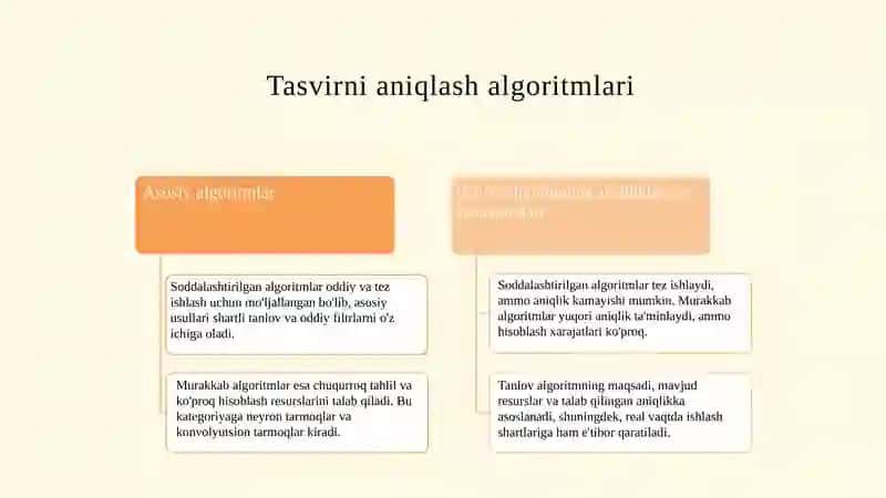 Python dasturlash tilida tasvirni aniqlovchi tizimlar bilan ishlash 4
