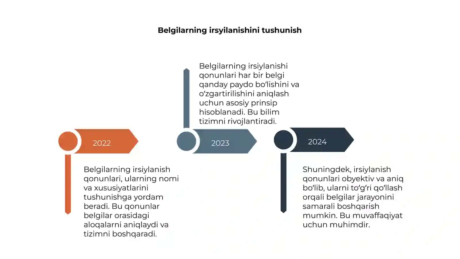Belgilarning irsiylanish qonunlari 4