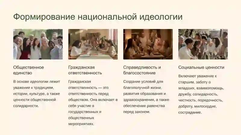 Восстановление национальных ценностей в Узбекистане 4